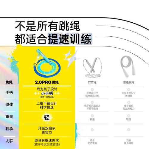 jumprope儿童跳绳训练 帮助孩子长高和提高协调性