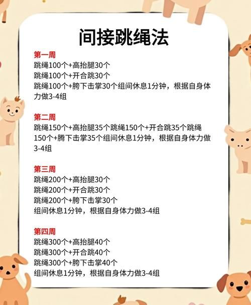 jumprope儿童跳绳训练 帮助孩子长高和提高协调性