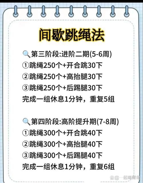 jumprope儿童跳绳训练 帮助孩子长高和提高协调性