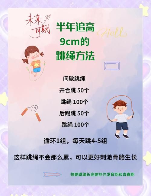 jumprope儿童跳绳训练 帮助孩子长高和提高协调性