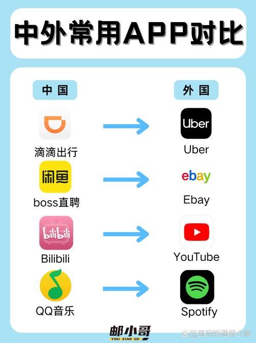keep在线网站和app哪个好 两者区别对比分析