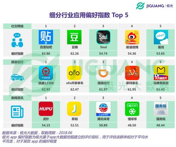 keep在线网站和app哪个好 两者区别对比分析
