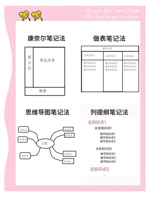 kindle词典使用技巧 教你如何快速查单词记笔记