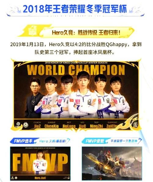 kpl冬季冠军杯奖金揭秘 职业选手能拿多少