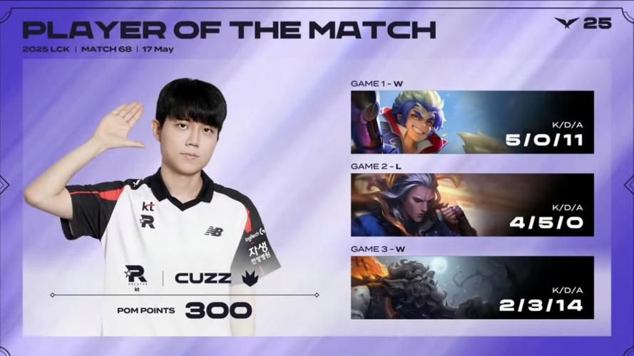 kt战队lol比赛视频集锦与精彩操作