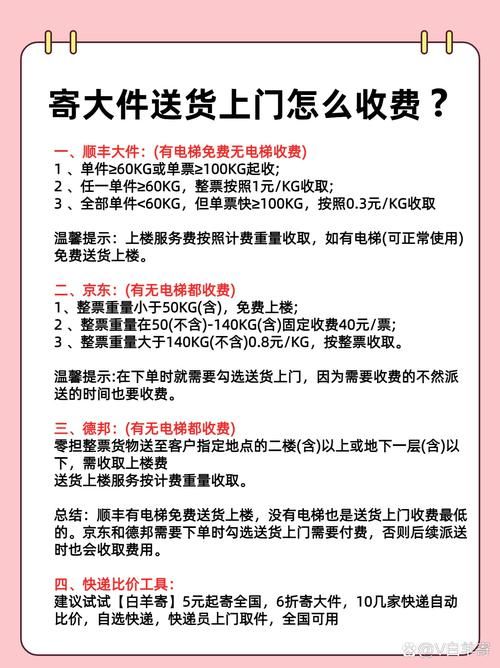 kuaidail寄件全攻略手把手教你如何下单更划算