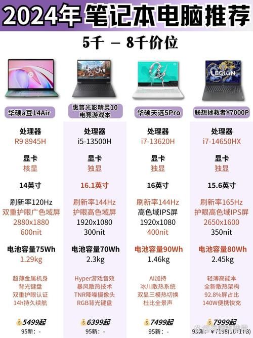 lenovo锋行电脑怎么样 联想锋行系列性能全面解析