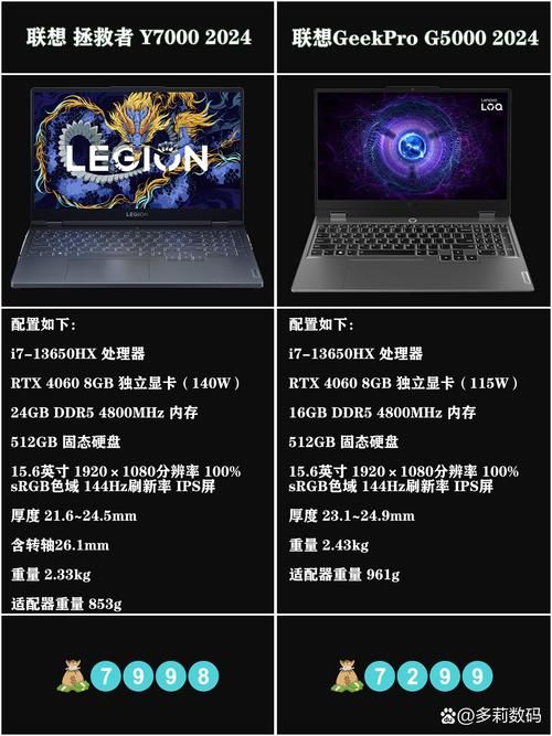 lenovo锋行电脑怎么样 联想锋行系列性能全面解析