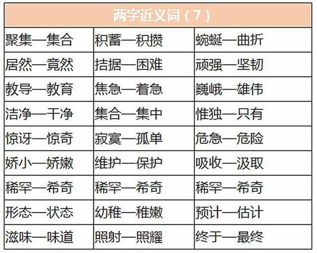 lia字开头成语一览表 收藏起来慢慢学