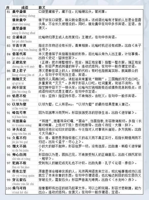 lia字开头成语一览表 收藏起来慢慢学