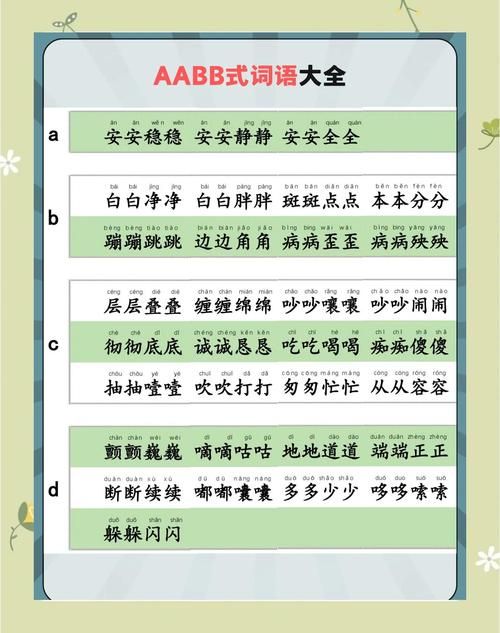lia字开头成语举例 这些成语在生活中很实用