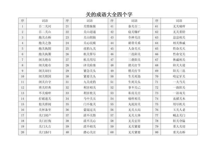 lia字开头成语举例 这些成语在生活中很实用