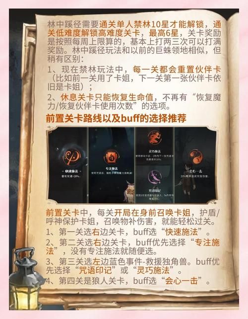 limbo攻略指南 如何快速通关并解锁所有成就
