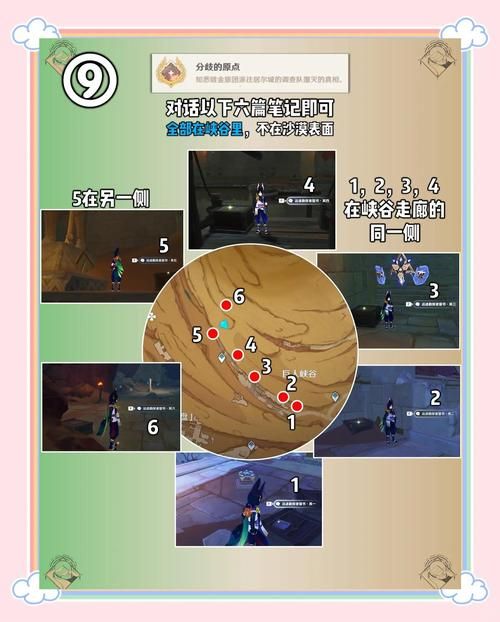 limbo攻略指南 如何快速通关并解锁所有成就