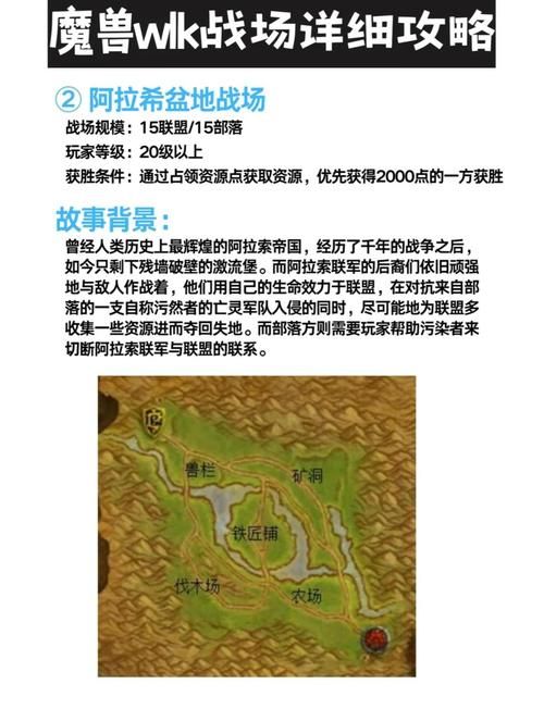 lm怎么去诺森德 魔兽世界联盟去诺森德路线详解