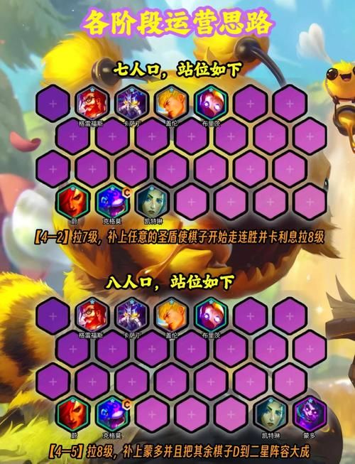 lol solo对战攻略 新手必看的单挑秘籍分享