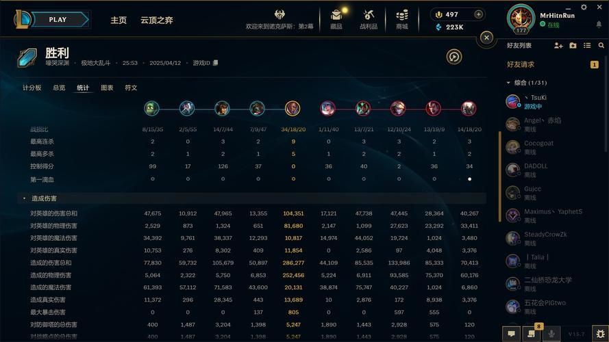 lol solo对战攻略 新手必看的单挑秘籍分享