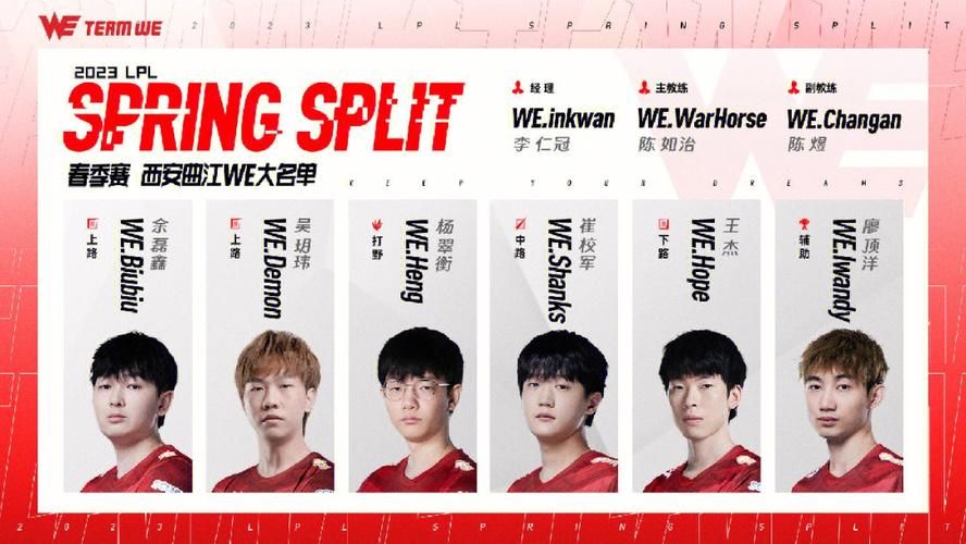 lol we战队最新动态 了解we战队近期比赛成绩