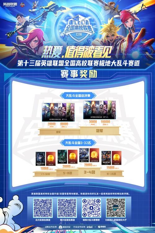 lol2周年庆典倒计时这些活动攻略助你轻松拿奖励