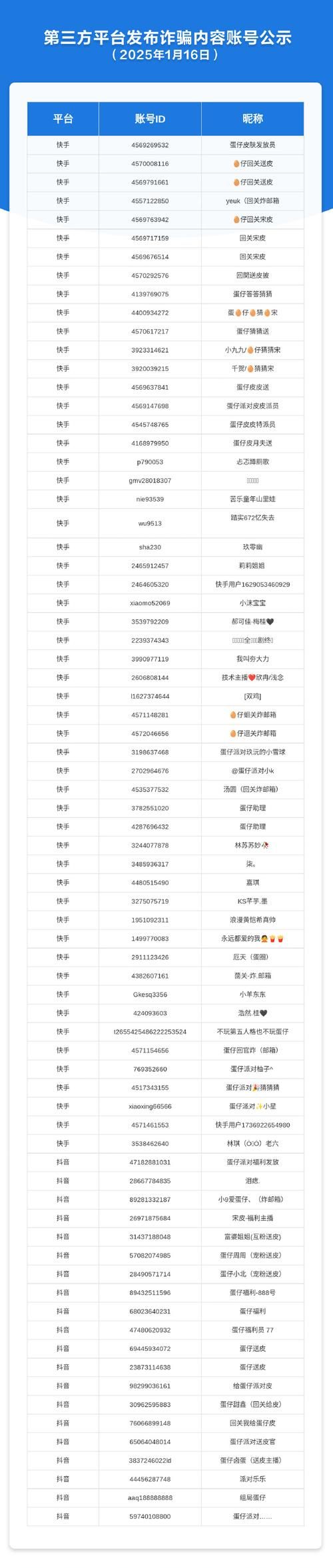 lol30级账号价格多少 买号防骗指南分享