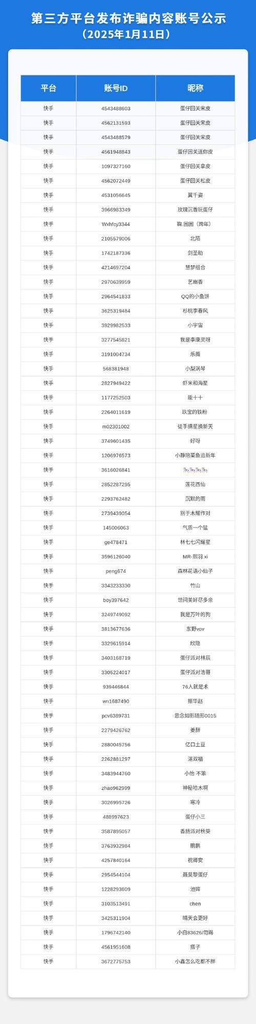 lol30级账号价格多少 买号防骗指南分享