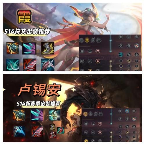 loladc天赋2024最强搭配 这套符文伤害爆炸