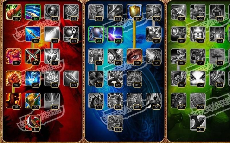 loladc天赋2024最强搭配 这套符文伤害爆炸