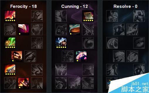 loladc天赋2024最强搭配 这套符文伤害爆炸