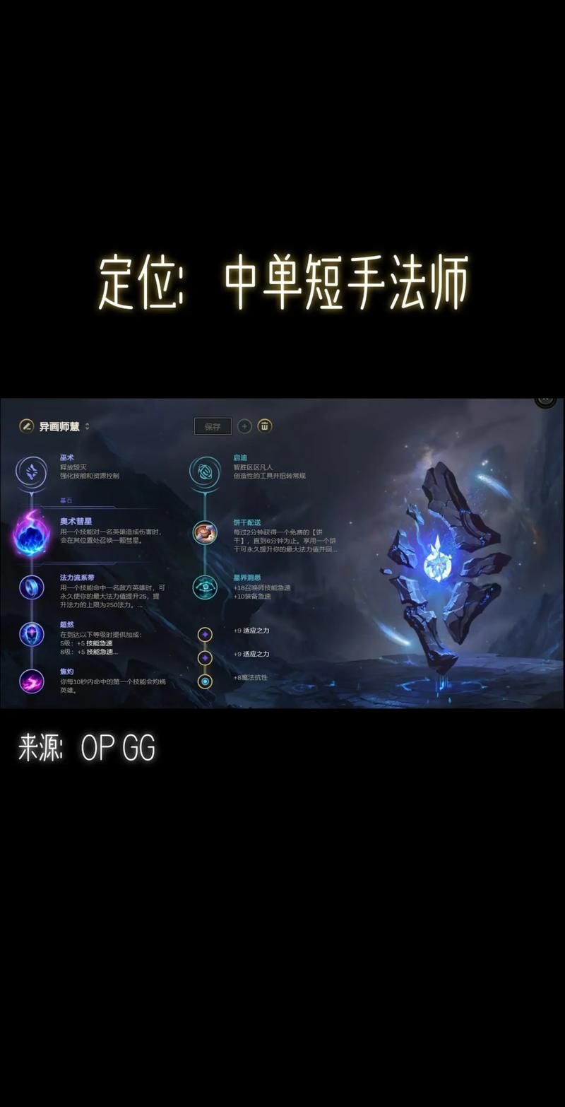 loladc天赋2024最强搭配 这套符文伤害爆炸