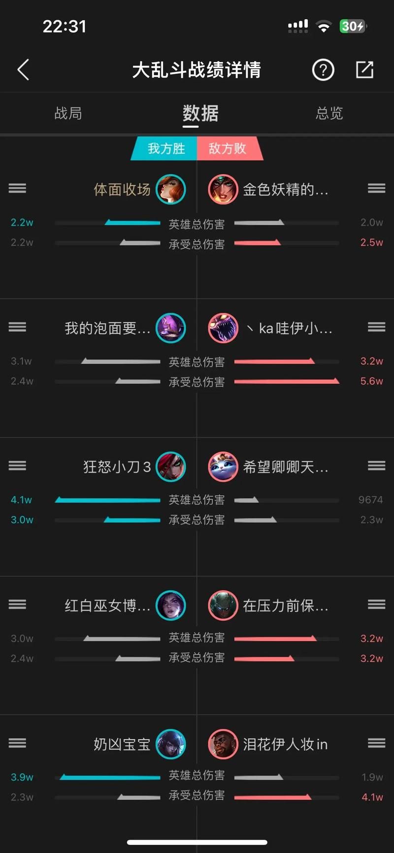 lol一区叫什么 一区艾欧尼亚详细介绍