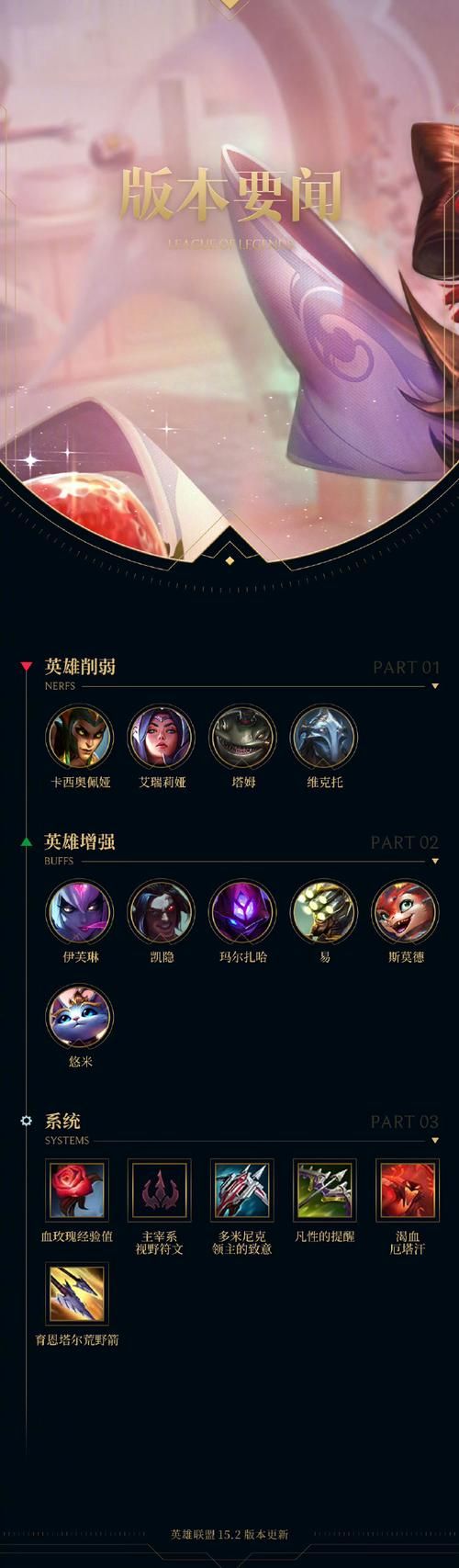 lol下个新英雄什么时候出 上线时间大揭秘