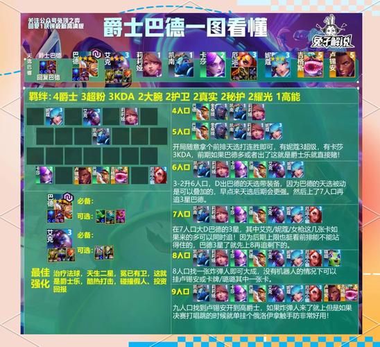 lol中国全明星阵容揭晓 这些选手实力不容小觑