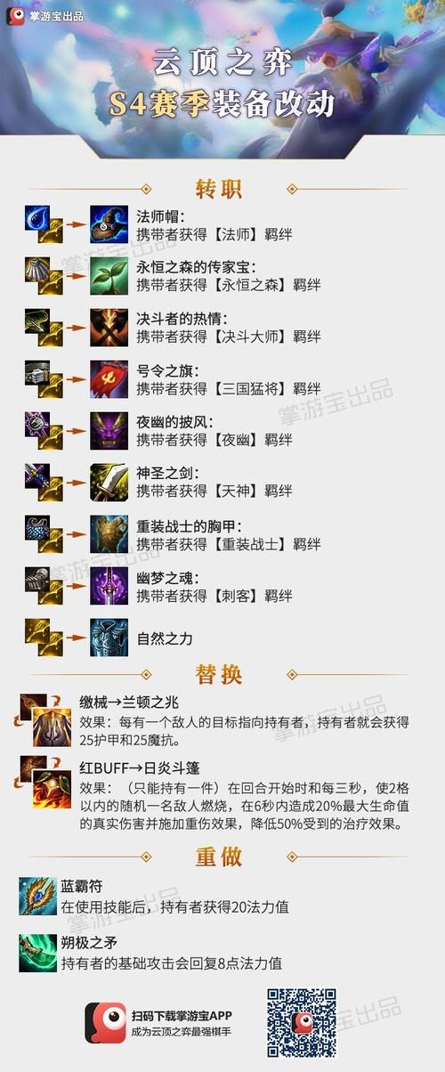 lol中秋节活动全解析 教你轻松拿满所有奖励