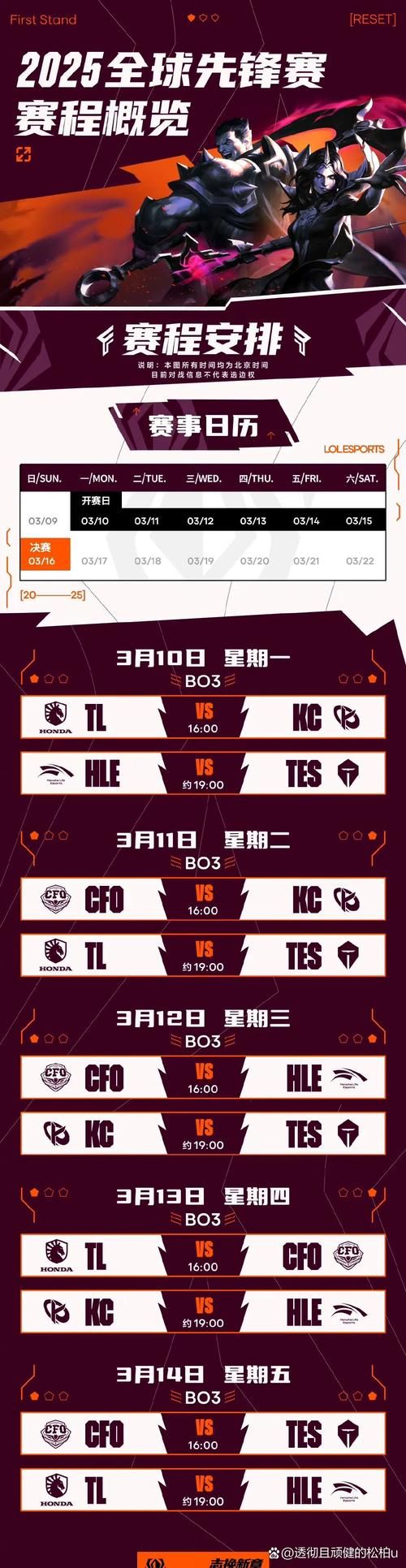 lol亚洲洲际赛各赛区实力对比谁将称霸亚洲