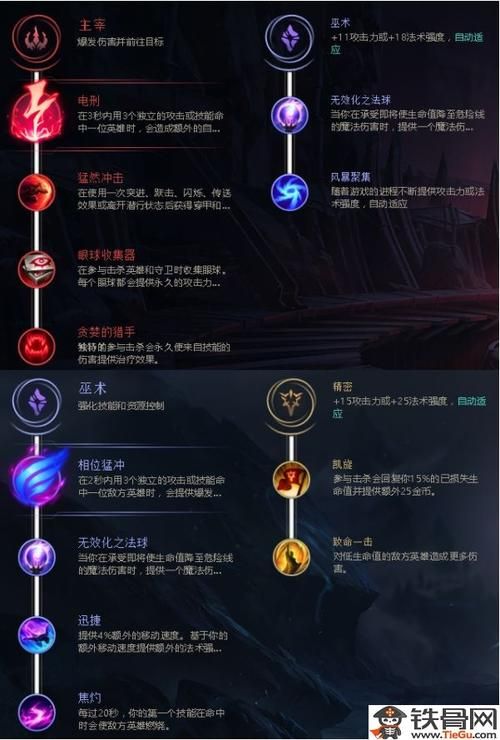 lol反tp补丁怎么用 教你一键禁用敌方传送技能