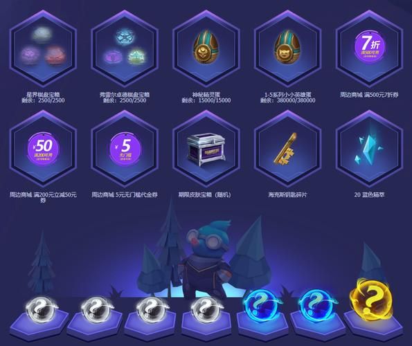 lol圣诞节活动时间表 不要错过限定福利