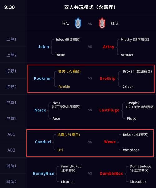 lol圣诞节活动时间表 不要错过限定福利