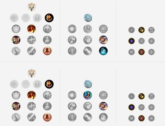 lol孙悟空天赋搭配指南 新手必看猴子符文加点攻略