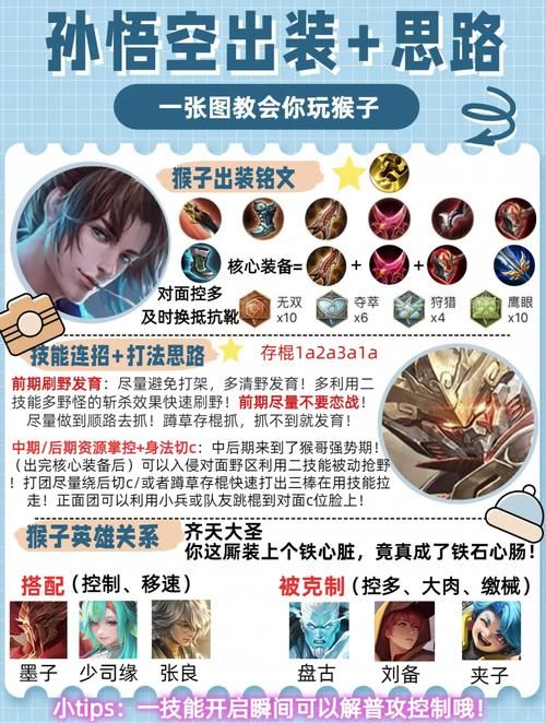 lol孙悟空天赋搭配指南 新手必看猴子符文加点攻略