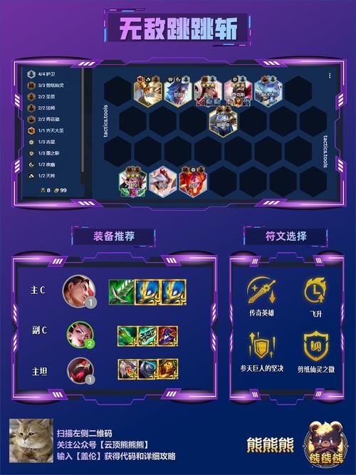 lol孙悟空符文搭配推荐 新手必看攻略