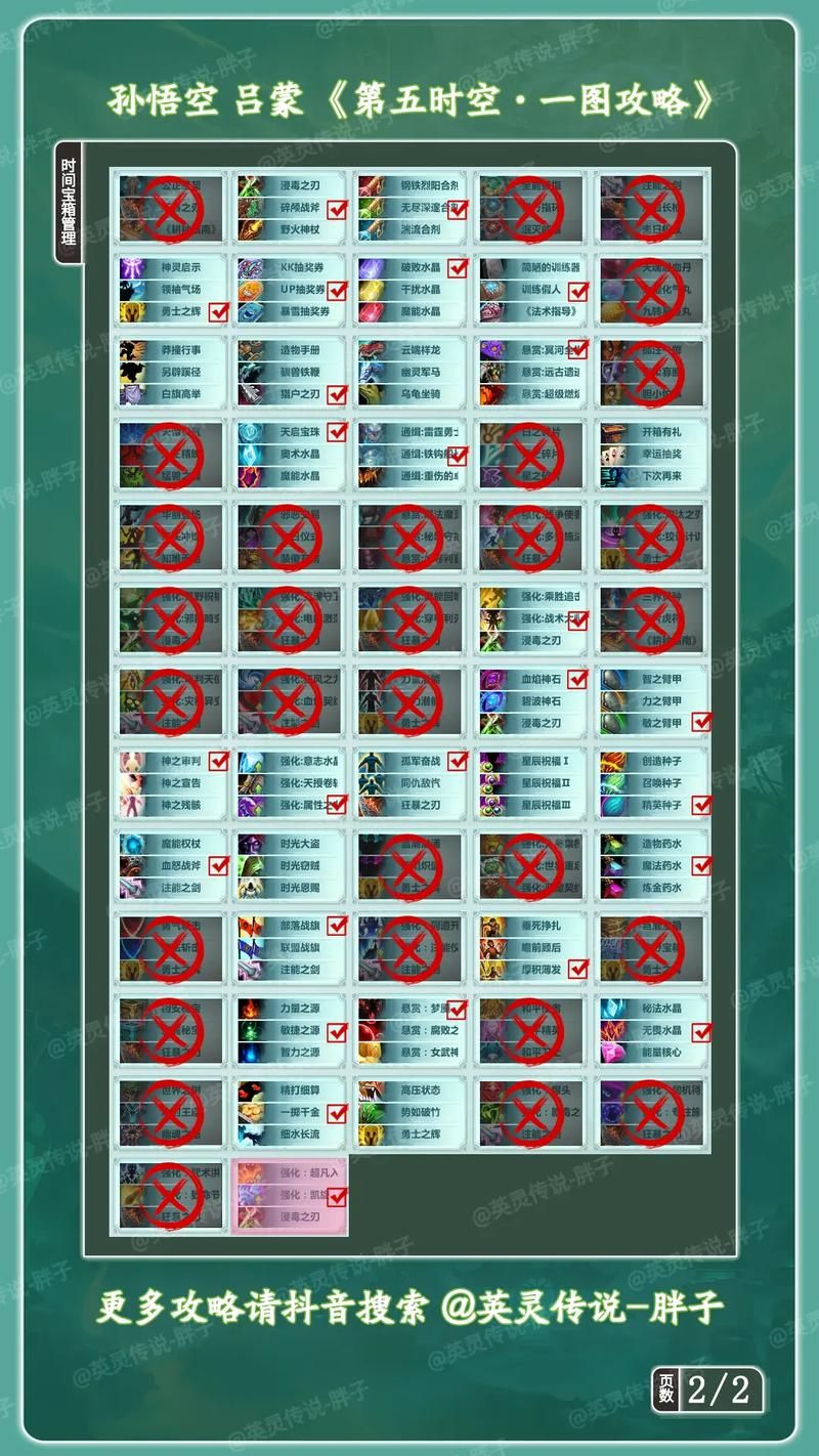 lol孙悟空符文搭配推荐 新手必看攻略