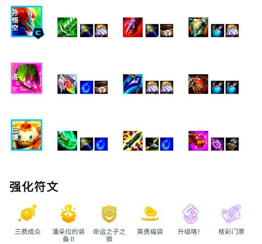 lol孙悟空符文搭配推荐 新手必看攻略