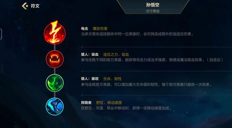 lol孙悟空符文搭配推荐 新手必看攻略