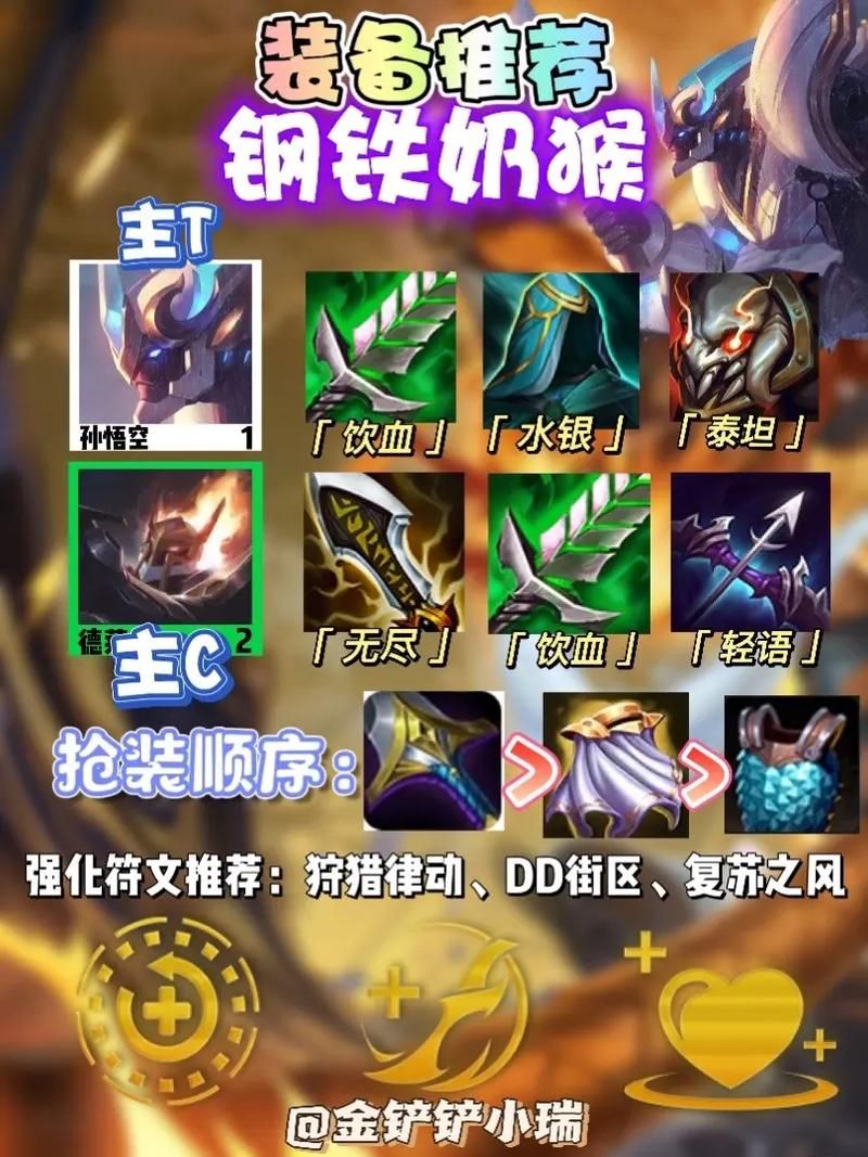 lol孙悟空符文搭配推荐 新手必看攻略