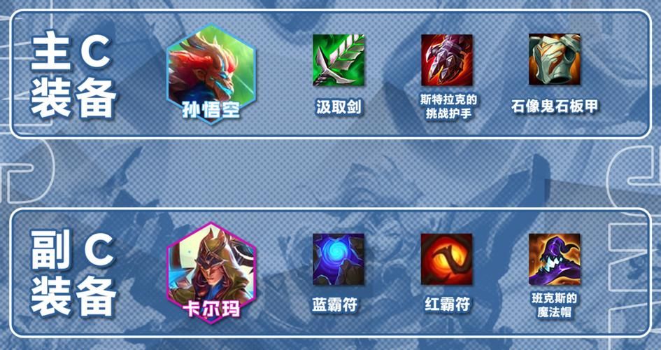 lol孙悟空符文搭配推荐 新手必看攻略