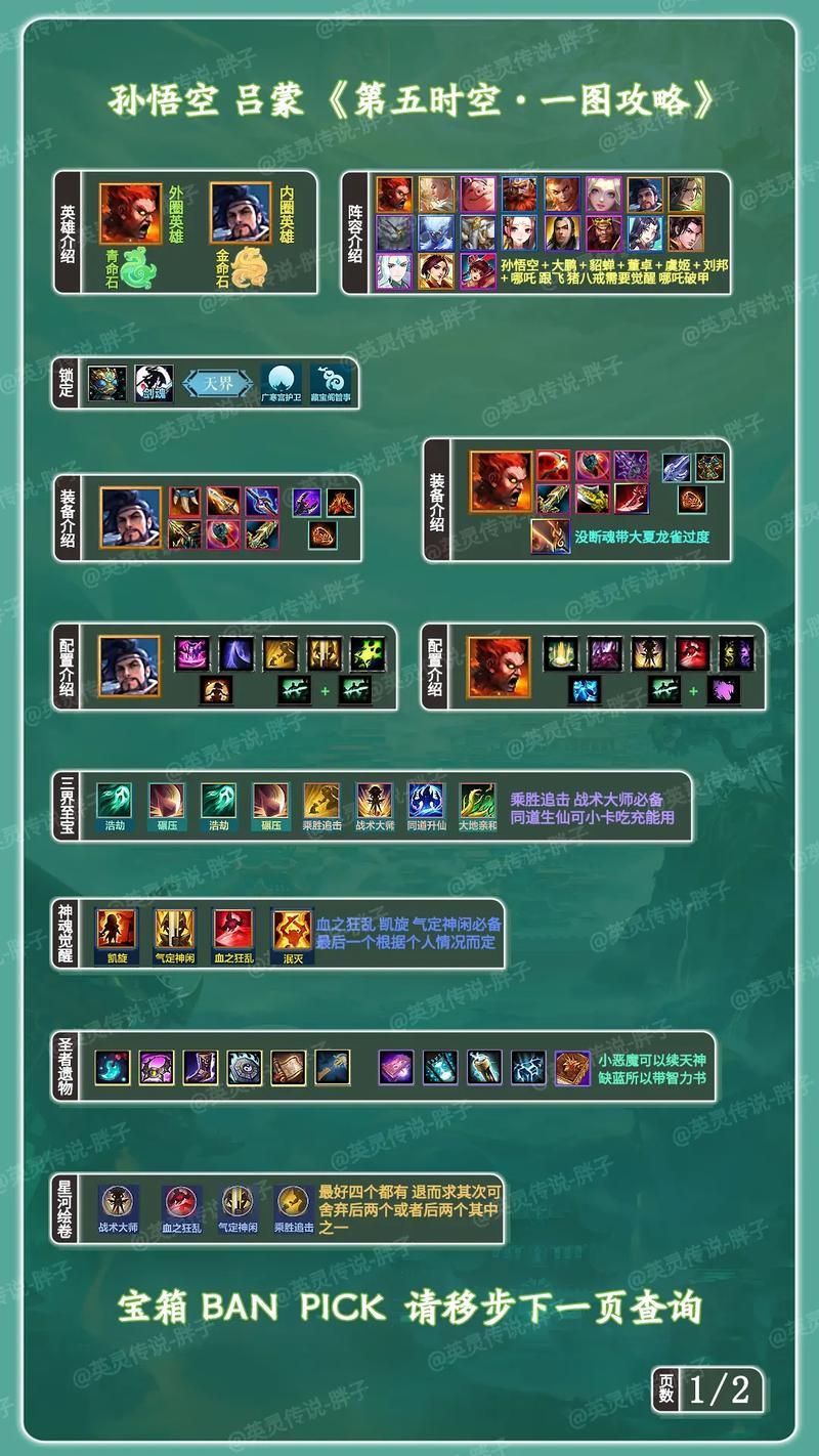 lol孙悟空符文搭配推荐 新手必看攻略