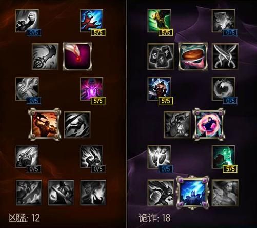 lol寒冰怎么玩教你寒冰射手对线技巧和出装