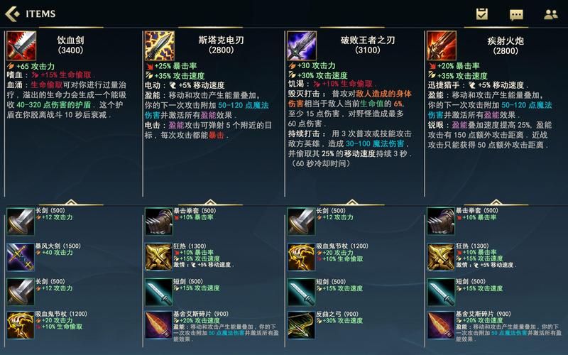 lol寒冰怎么玩教你寒冰射手对线技巧和出装