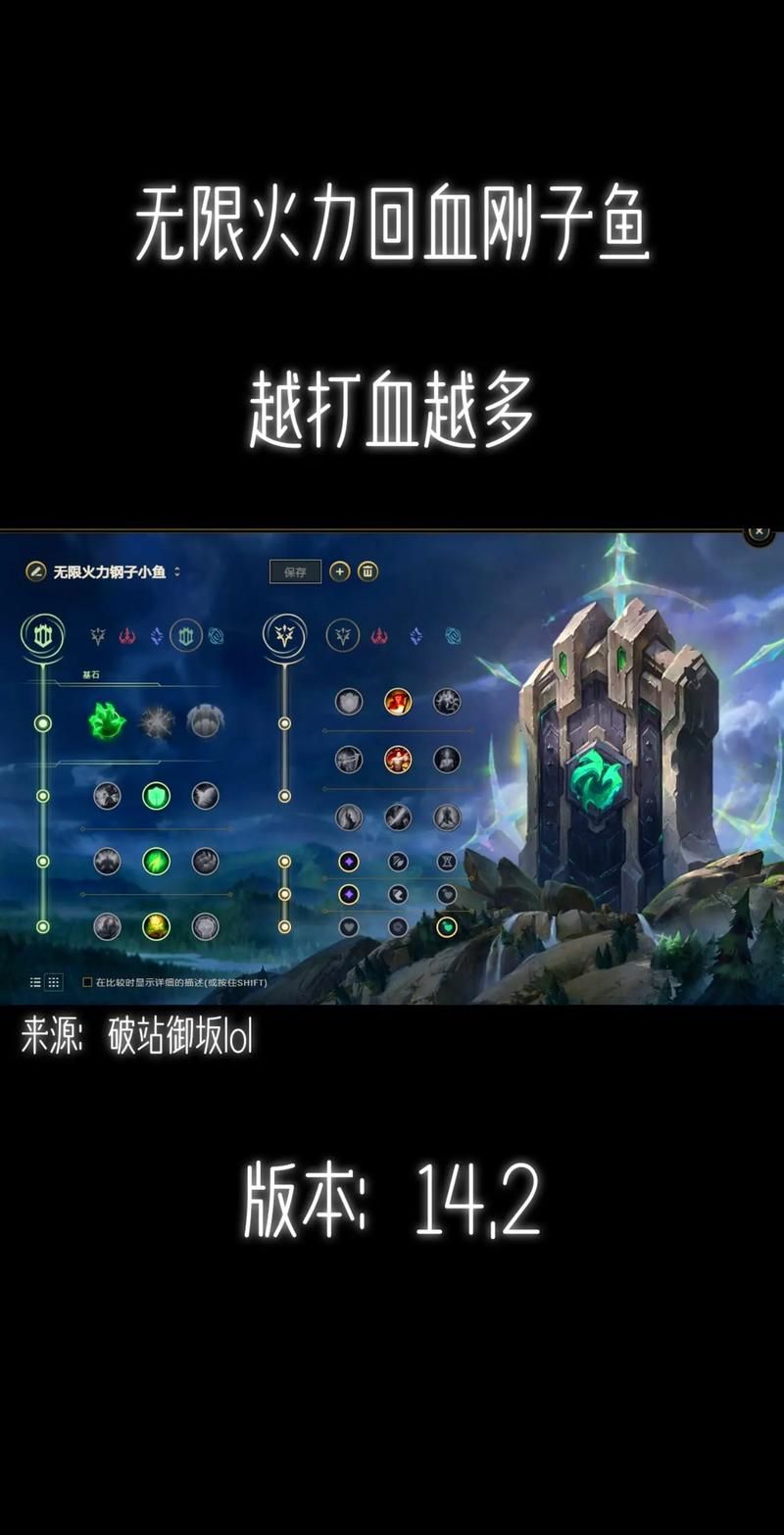 lol小鱼人出装推荐 最新版本最强装备搭配