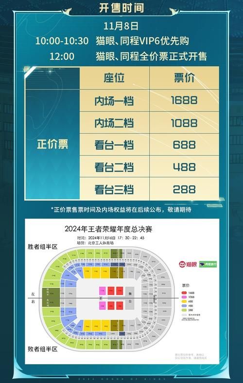 lol总决赛门票抢手吗 今年热门程度预测
